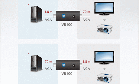 Усилитель vga сигнала aten vb100